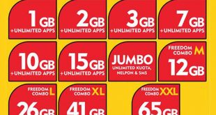 Cara cek kuota Indosat ooredoo yang simpel